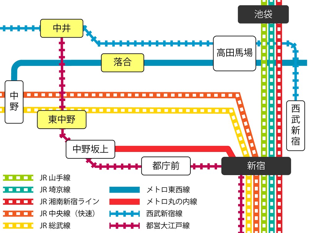 主要ターミナル駅の路線図