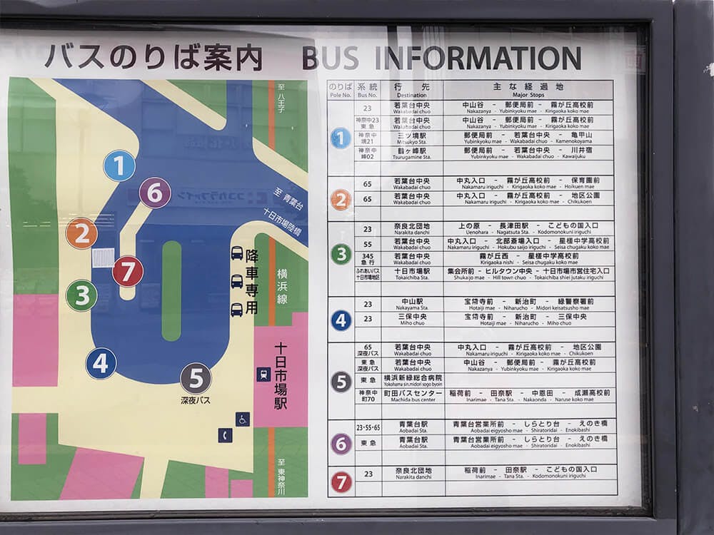 市営バス55系統「若葉台中央行き」は３番乗り場から乗車