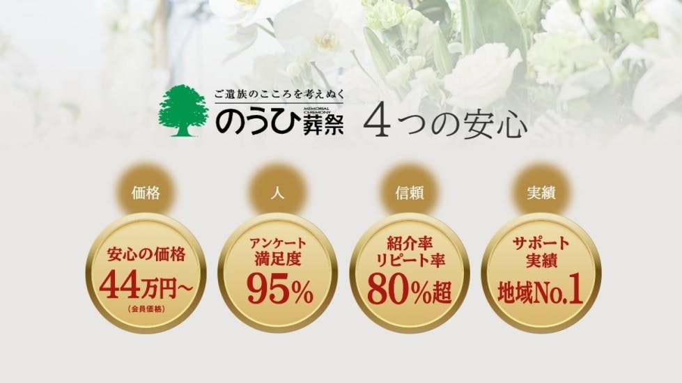 株式会社濃飛葬祭