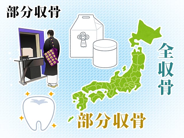 収骨の方法 | はじめてのお葬式ガイド