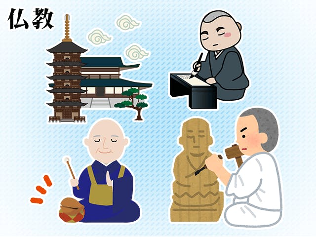 回向文(えこうもん)とは?回向の意味と宗派別の例文を紹介 | はじめてのお葬式ガイド