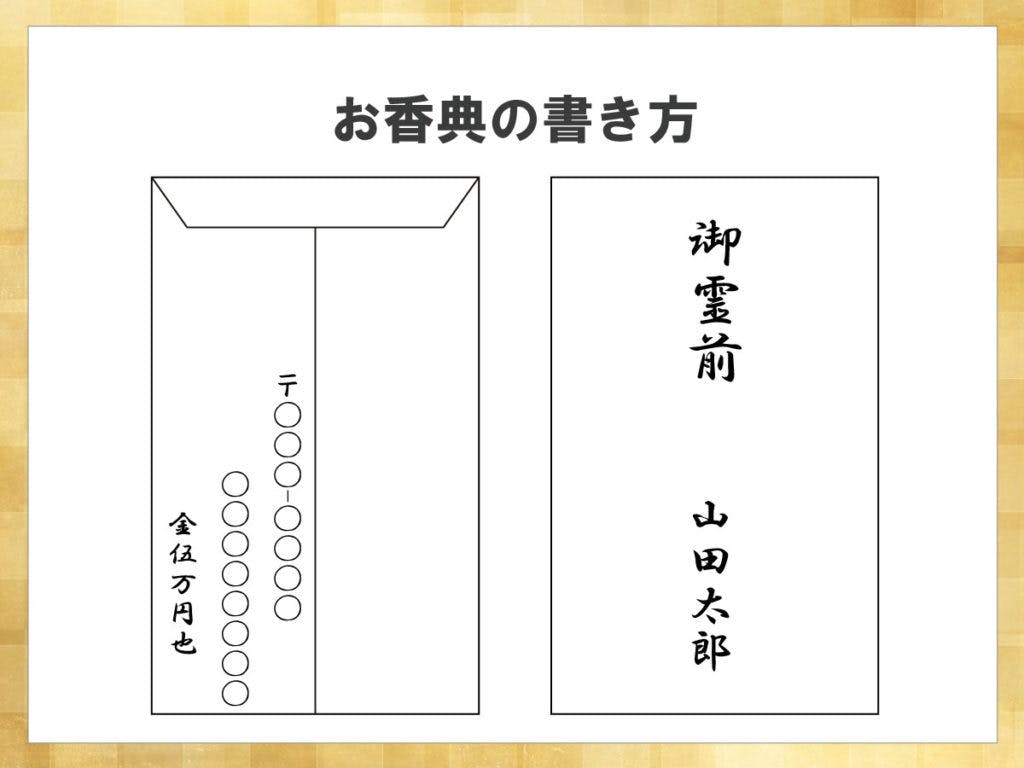 お オファー 香典 親 の 場合