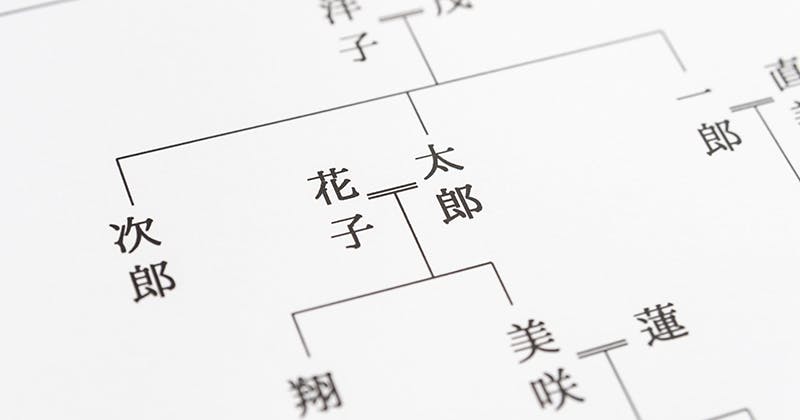 ご母堂・ご尊父など、敬称を使う場面