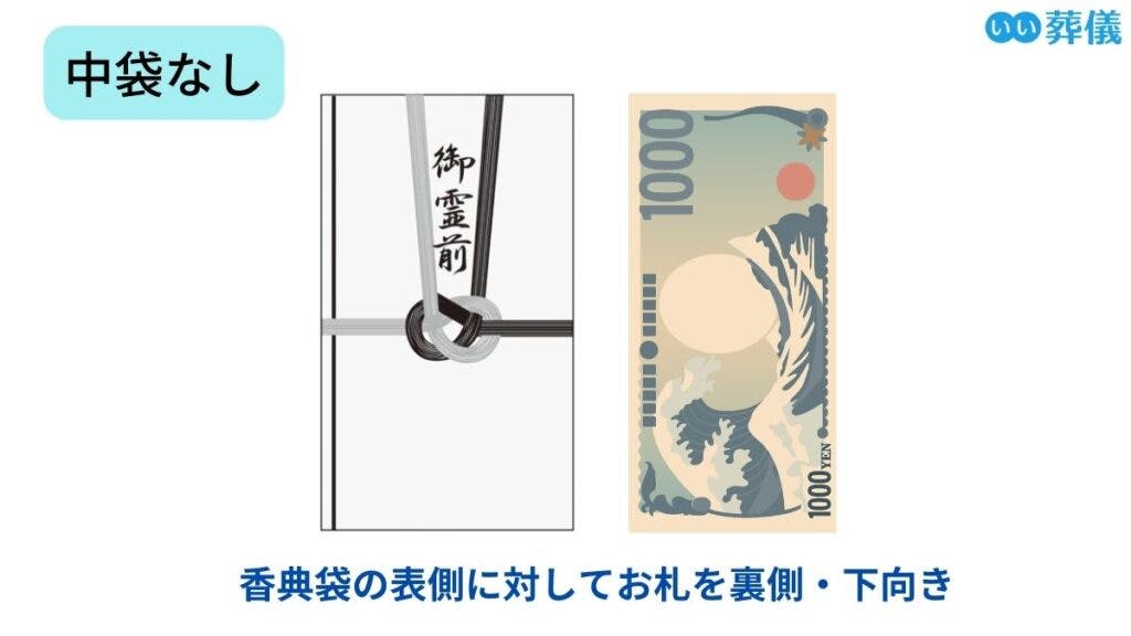 香典の正しい入れ方は？中袋なしの作法や香典袋の閉じ方、書き方など