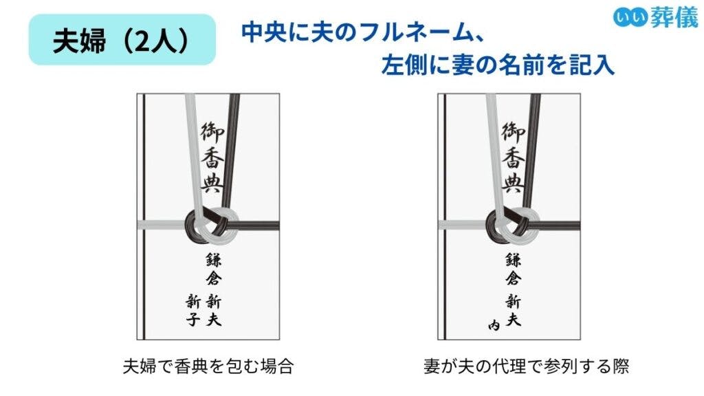 香典の正しい書き方とは？表書きや名前、金額の数字の書き方とマナー