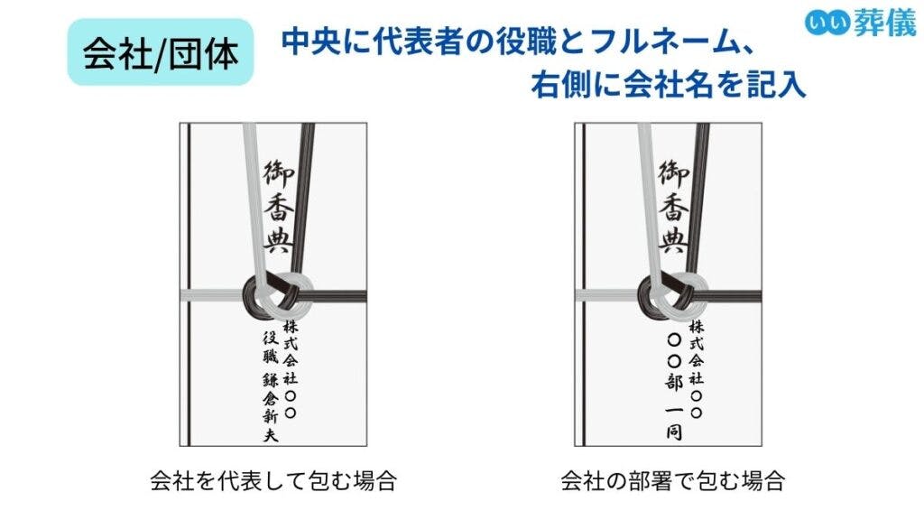 会社・団体で香典を包むときの名前の書き方