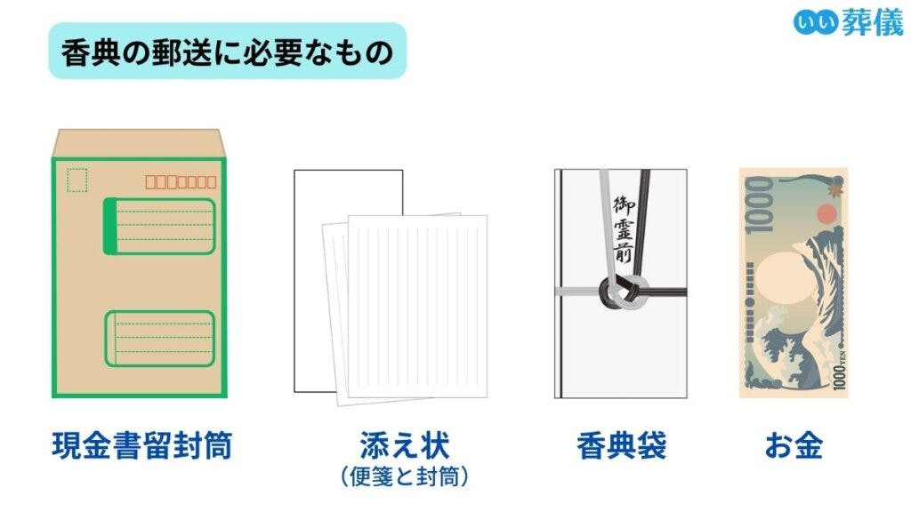 香典を郵送するマナーと注意点【手紙に書ける短い例文あり