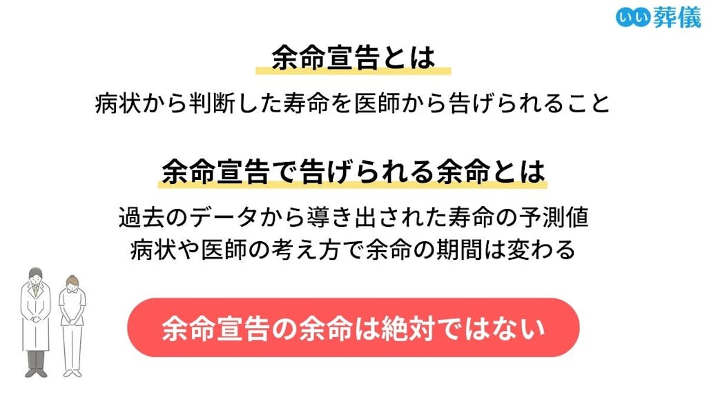 余命宣告の意味の説明