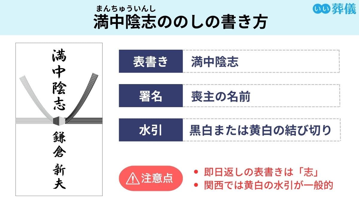 満中陰志とは？お返しの時期と金額、のし・挨拶状の書き方 | はじめてのお葬式ガイド