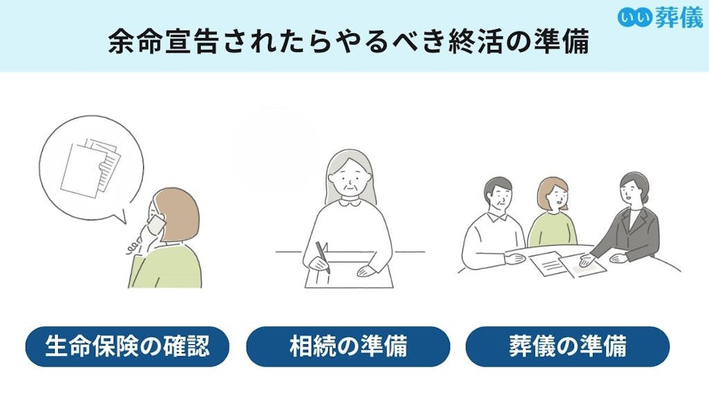 余命宣告後にしたい終活準備(生命保険の確認・相続の準備・葬儀の準備)