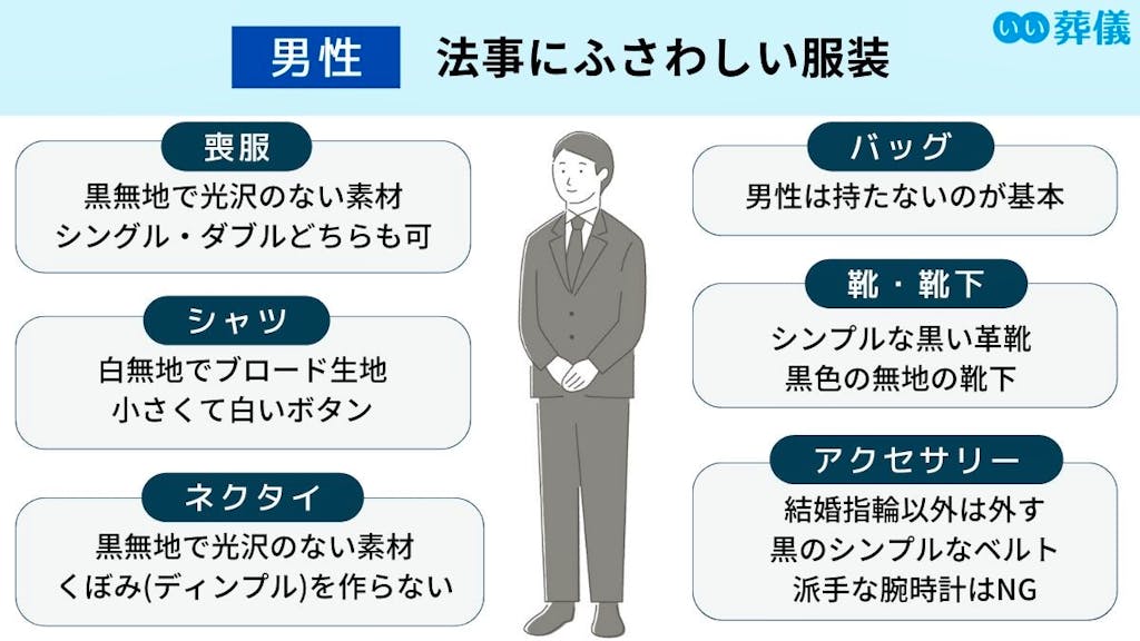 【男性】法事にふさわしい服装