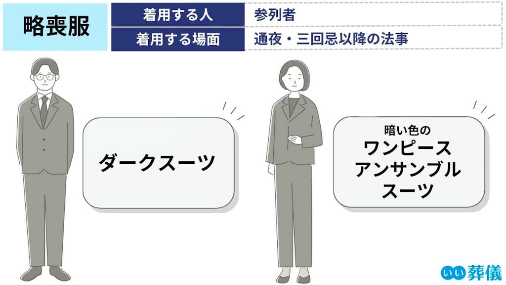 略喪服(平服)