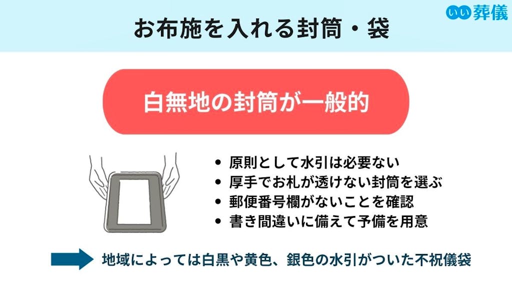 お布施を入れる袋は白無地の封筒が一般的