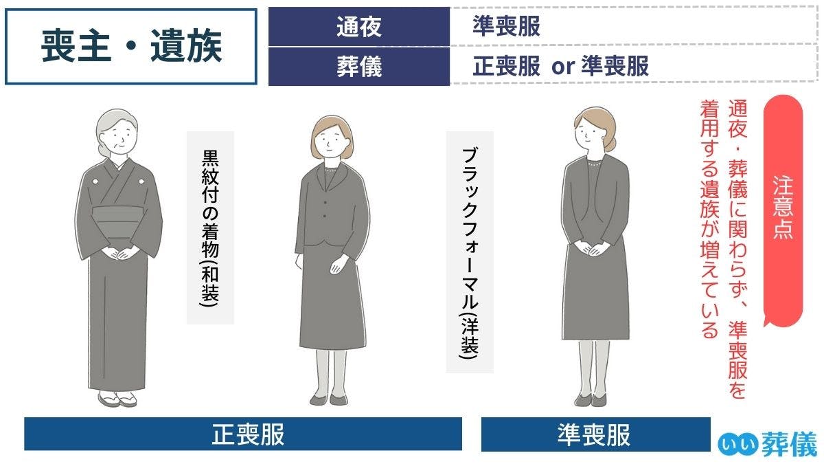 お葬式の服装マナー女性編！レディース喪服の選び方とルールを解説