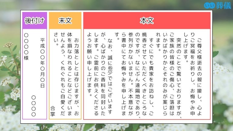 お悔やみの手紙のマナーとは?正しい書き方と文例、便箋の選び方 | はじめてのお葬式ガイド