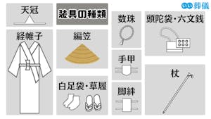 死装束とは?意味や着せ方、宗派による違い、装具の種類を解説 | はじめてのお葬式ガイド
